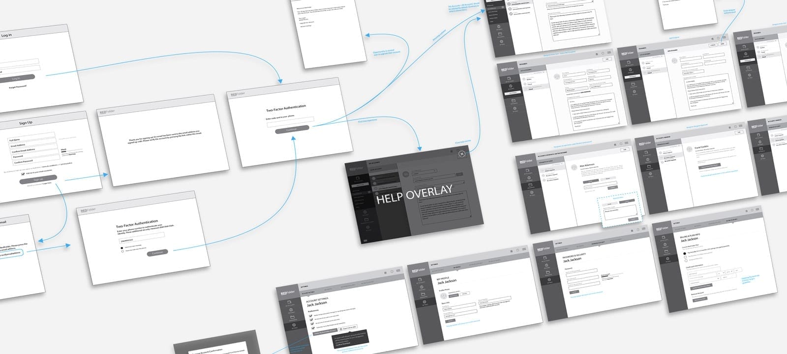 an example of what the wireframe process looks like